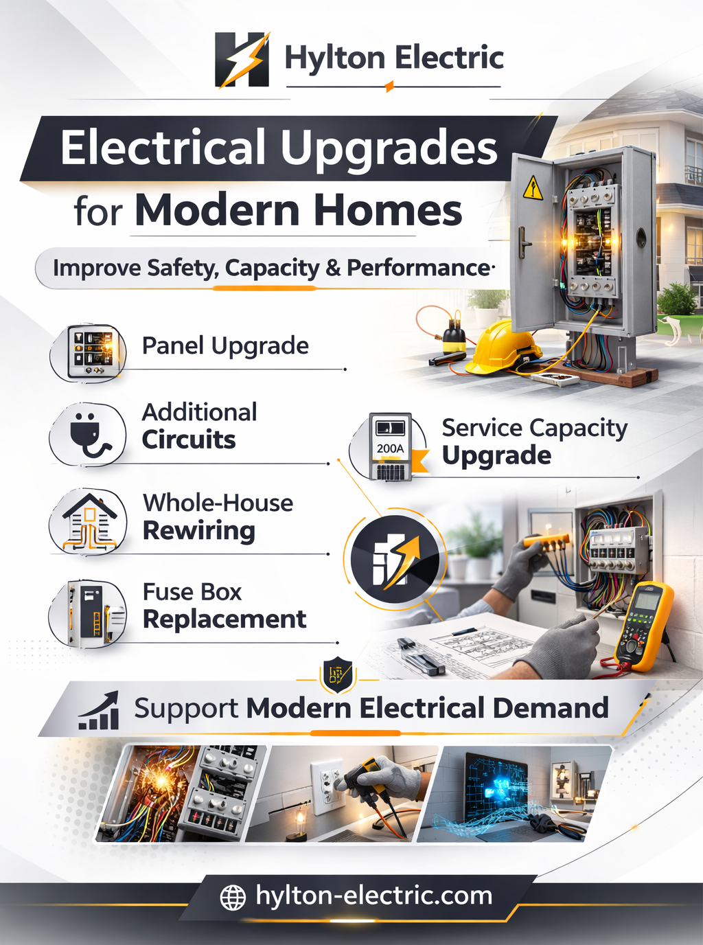 Electrical upgrades for modern homes, including panel upgrade, additional circuits, whole-house rewiring, fuse box replacement, and service capacity upgrade.