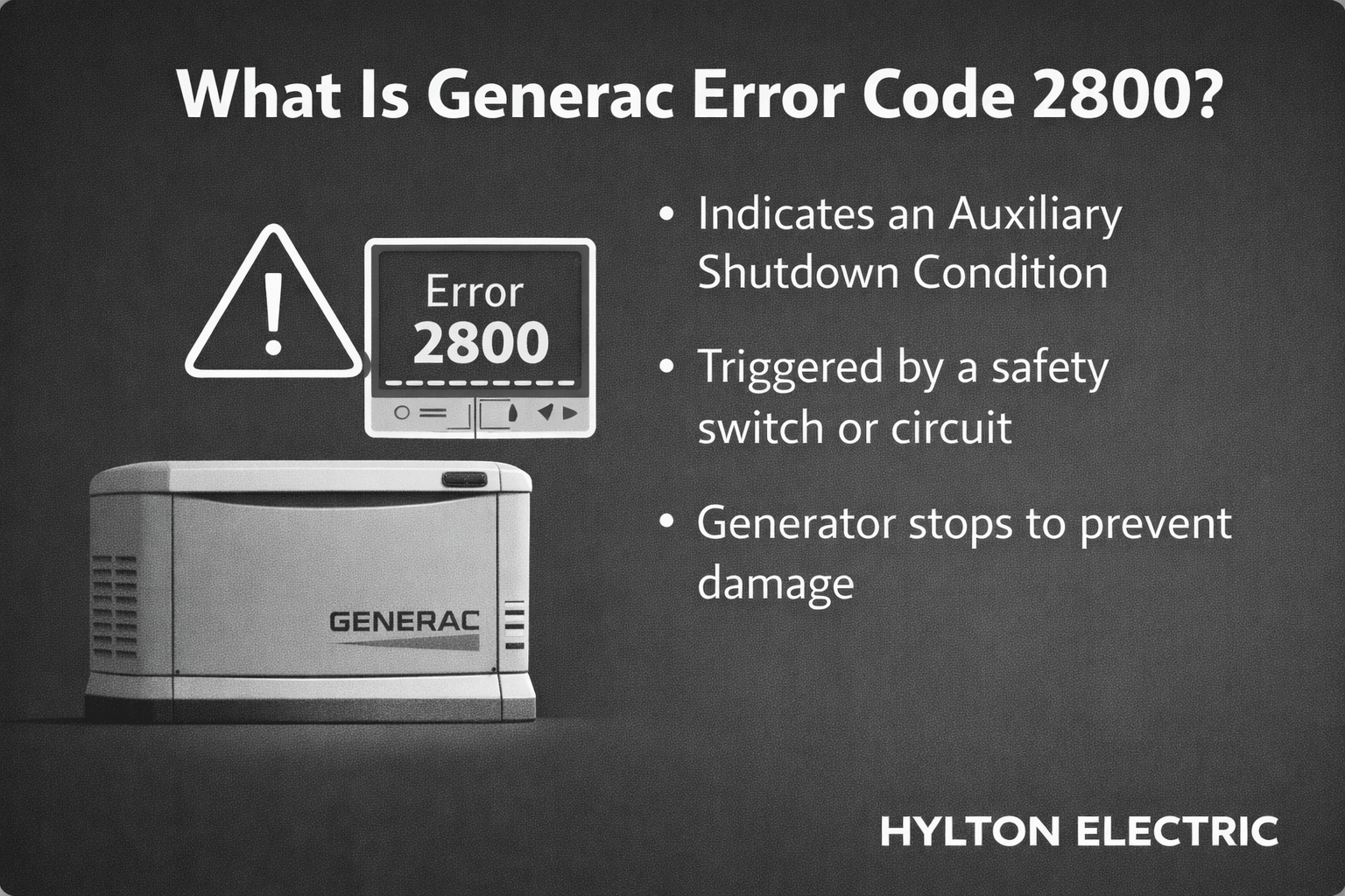 A standby generator protects your home when the power goes out. In storm-prone areas like Lakeland, many homeowners rely on Generac backup generators to keep lights, appliances, and critical systems running. These systems are designed to operate automatically. However, like any electrical equipment, they sometimes display error codes when something is wrong.

One message homeowners occasionally see is Generac error code 2800. When this code appears, the generator usually stops running and enters a shutdown mode. This can be frustrating, especially during a power outage. Fortunately, the issue is often related to the generator’s safety system and can sometimes be fixed with simple troubleshooting.

Error code 2800 usually points to an auxiliary shutdown problem. In other words, the generator’s safety circuit has been triggered or interrupted. This safety feature protects the equipment and anyone working around it.

In this guide, we explain what this code means and why it appears. We will also cover common causes, basic troubleshooting steps, and when it is best to call a generator repair technician in Lakeland.

What Does Generac Error Code 2800 Mean?

Generac generators include several built-in safety systems. These systems monitor the generator while it runs. If something unusual happens, the generator shuts down to prevent damage or safety risks.

Error code 2800 indicates an auxiliary shutdown condition. This means the generator detected a signal from a safety switch or circuit that forced the unit to stop operating.

Most of the time, the generator itself is not damaged. Instead, the system is responding to a safety input. Once the issue is corrected, the generator can usually return to normal operation.

Understanding how this safety system works can help you troubleshoot the problem faster.

Auxiliary Shutdown Explained

An auxiliary shutdown is a safety feature found in many standby generators. It allows external switches or safety devices to stop the generator if needed.

These shutdown circuits are often connected to:

Emergency stop switches

Fire safety systems

External control panels

Maintenance safety switches

If one of these components sends a shutdown signal, the generator controller immediately stops the engine. This design prevents the generator from running when it might be unsafe. For example, technicians may activate the shutdown switch while performing maintenance.

However, if the switch is accidentally triggered or a wire becomes loose, the controller may still detect the shutdown signal. When that happens, the system displays error code 2800.

Where the Auxiliary Shutdown Switches Are Located

Auxiliary shutdown switches can appear in several places, depending on the generator installation.

Common locations include:

Inside the generator control panel

On an external emergency stop switch near the unit

In a remote monitoring panel

Within certain building safety systems

Some installations include both an internal and external switch connected to the same safety circuit.

If either switch is in the OFF position, the generator will not run. The controller will instead display a shutdown message and store the fault code. Because of this design, one of the first things technicians check during a service call is the position of these switches.

Why Generac Uses Safety Shutdown Systems

Standby generators operate with fuel, electricity, and moving engine parts. Because of this, manufacturers include multiple safety features to prevent accidents or equipment damage.

Auxiliary shutdown systems serve several important purposes.

First, they protect technicians.

When a technician is servicing the generator, a shutdown switch prevents the engine from starting unexpectedly.

Second, they reduce the risk of equipment damage.

If a connected safety system detects a problem, the generator shuts down before a major failure occurs.

Third, they improve overall system reliability.

By stopping the generator during abnormal conditions, the system avoids overheating, electrical faults, or mechanical stress.

These safety systems are one reason Generac generators are widely used for home backup power. However, they can also trigger error codes when switches, wiring, or sensors develop minor issues.

Common Causes of Generac Error Code 2800

Several different conditions can trigger a 2800 shutdown code. In many cases, the cause is simple and easy to fix. However, some situations may require professional generator service.

Below are the most common reasons homeowners see this error.

Emergency Stop Switch Left in the OFF Position

One of the most frequent causes is an emergency stop switch that was left off.

This often happens after:

Routine generator maintenance

Electrical inspections

System testing by a technician

During service, the technician may turn the emergency switch off to prevent the generator from starting. If the switch is not returned to the ON position afterward, the generator will remain in shutdown mode.

Landscaping or accidental bumps can also trigger the switch on some installations. Because this is such a common issue, it is usually the first thing technicians check when diagnosing error code 2800.

Loose or Damaged Wiring

Another possible cause is a problem in the shutdown circuit wiring. Generators operate outdoors, where wiring can experience wear over time. Weather, moisture, and animals can all affect electrical connections.

Some common wiring issues include:

Loose wire connections

Corroded terminals

Broken shutdown circuit wires

Rodent-damaged insulation

If the controller detects an open circuit, it may interpret the signal as an active shutdown command. As a result, the generator displays the error code and stops running.

Faulty Auxiliary Shutdown Switch

In some cases, the shutdown switch itself may be worn out or defective. Like any electrical component, switches can degrade with age. Dust, corrosion, or moisture may prevent the internal contacts from closing properly.

When the switch fails, the controller may believe the shutdown circuit is still active. Even if the switch appears to be in the ON position, the generator may continue to show the 2800 error. Testing or replacing the switch often resolves the issue.

Symptoms That Appear With a Generac 2800 Error Code

When a generator enters auxiliary shutdown mode, it usually shows several warning signs. These symptoms help confirm that the shutdown circuit has been triggered.

In many cases, the generator will stop operating entirely until the fault is cleared. Because standby generators work automatically, homeowners may only notice the problem when the power goes out and the unit fails to start.

Below are some of the most common symptoms associated with Generac error code 2800.

The generator will not start

One of the first signs is that the generator refuses to start. Even when the system attempts its weekly exercise cycle, the unit remains off because the controller detects a shutdown condition.

A shutdown message appears on the control panel

The generator display often shows a warning such as:

“Auxiliary Shutdown”

“Error Code 2800”

“Generator Fault Detected”

This message stays on the screen until the issue is corrected and the fault is cleared.

The generator remains stuck in OFF mode

In some cases, the controller may switch the system from AUTO mode to OFF mode. This prevents the generator from starting automatically during an outage.

Mobile monitoring alerts

If the generator is connected to remote monitoring, homeowners may receive alerts through a mobile app or email. These alerts usually report that the generator has entered shutdown mode.

Backup power does not activate during outages

The most serious symptom is when the generator fails to start during a power outage. This can leave the home without backup power until the issue is fixed.

If these symptoms appear together with error code 2800, the next step is to inspect the shutdown circuit and related components.

How to Fix Generac Error Code 2800 (Step-by-Step Troubleshooting)

In many situations, this error can be resolved with a few simple checks. However, always approach generator troubleshooting carefully. If you are unsure about electrical components, it is best to contact a licensed technician. Below is a step-by-step process commonly used to diagnose this issue.

Step 1: Inspect the Emergency Stop Switches

Start by checking all shutdown switches connected to the generator. Most standby generators include:

An internal shutdown switch inside the generator cabinet

An external emergency stop switch near the unit

Make sure each switch is set to the ON position. If one of them is turned off, the generator will remain in shutdown mode. Sometimes the fix is as simple as resetting the switch.

Step 2: Reset the Generator Controller

Once the switches are confirmed to be on, try clearing the error code from the control panel. Follow these basic steps:

Set the generator controller to OFF mode.

Press ENTER to clear the fault message.

Wait about 30 seconds.

Switch the generator back to AUTO mode.

This reset allows the system to restart and recheck its safety circuits. If the shutdown signal is gone, the generator should return to normal operation.

Step 3: Inspect the Safety Circuit Wiring

If the error returns after resetting, the next step is to inspect the wiring connected to the shutdown circuit. Look for signs such as:

Loose wire connections

Damaged insulation

Corrosion on terminals

Rodent damage to cables

Even a small wiring break can interrupt the safety circuit. When this happens, the controller reads the circuit as open and triggers the shutdown code. Tightening or repairing the wiring often solves the problem.

Step 4: Check the Generator Battery and Power Supply

The generator battery powers the control system and starting components. If the battery voltage drops too low, the system may display fault codes.

Check the following:

Battery terminals for corrosion

Battery voltage levels

Charger operation inside the generator

If the battery is weak or more than a few years old, replacing it may prevent future faults.

Step 5: Perform a Manual Generator Test

After completing the checks above, perform a manual test run. Switch the generator to manual start mode and allow it to run for several minutes. During this test, watch the control panel closely.

Pay attention to:

Any new error codes

Warning lights

Unusual sounds or vibrations

If the generator runs normally without displaying the 2800 code again, the issue was likely related to a switch or wiring interruption. However, if the code returns repeatedly, the system may need deeper diagnostics.

Advanced Diagnostics for Persistent Error Code 2800

Sometimes the error code continues to appear even after basic troubleshooting. When that happens, a technician may perform more detailed testing to locate the exact cause.

These advanced checks involve electrical testing and internal component inspection.

Testing Auxiliary Shutdown Circuit Continuity

A technician may use a multimeter to test the shutdown circuit. This test checks whether the circuit is properly closed. If the meter detects an open circuit, it indicates a break somewhere in the wiring or switch system.

Technicians typically inspect:

Auxiliary shutdown wiring

Emergency stop switch contacts

Control board connections

Finding the break allows the technician to repair the circuit and restore normal operation.

Inspecting the Generator Control Board

The generator control board manages most system functions. It monitors sensors, processes safety signals, and controls the generator engine. Although rare, the control board can sometimes cause shutdown errors.

Possible issues include:

Internal electronic faults

Signal processing errors

Moisture damage to components

If the board is malfunctioning, it may incorrectly interpret shutdown signals from the auxiliary circuit.

Checking for Sensor or Signal Failures

Generators rely on multiple sensors to monitor engine operation.

These sensors track:

Oil pressure

Engine temperature

RPM speed

Voltage output

If one of these sensors sends incorrect signals, the generator may trigger a shutdown condition. A technician can test these components and replace any that fail inspection. Persistent error codes often require professional diagnostic tools and experience. For that reason, many homeowners choose to contact a generator repair specialist at this stage.

When to Call a Generac Generator Repair Technician in Lakeland

Some generator issues are simple to fix. Resetting a switch or tightening a wire may clear the error quickly. However, there are situations where professional repair is the safer option.

Generators involve fuel systems, electrical wiring, and engine components. Because of this, diagnosing deeper faults requires the right tools and experience. If error code 2800 continues to appear, it may indicate a more complex problem within the shutdown circuit or control system.

Signs You Need Professional Generator Service

Homeowners should consider calling a generator technician if any of the following problems occur.

The 2800 error code returns after resetting the system

The generator fails to enter AUTO mode

The system does not start during a power outage

You notice damaged wiring or loose electrical components

The generator display shows multiple error codes

There is a burning smell or unusual noise from the unit

Repeated shutdown errors can prevent the generator from operating when you need it most. A technician can inspect the system safely and locate the root cause.

Benefits of Hiring a Licensed Generator Technician

Professional generator service offers several advantages.

Accurate diagnostics

Technicians use specialized tools to test circuits, sensors, and generator controls. This helps identify problems quickly.

Safe electrical repairs

Generators involve high voltage and fuel systems. Licensed technicians follow proper safety procedures while performing repairs.

Warranty protection

Many Generac generators include manufacturer warranties. Professional service ensures repairs follow warranty guidelines.

Reliable operation

Once the problem is corrected, a technician can test the generator to confirm it runs properly during power outages.

For homeowners in Lakeland, professional generator repair helps ensure backup power is ready when severe weather or grid failures occur.

Generac Generator Maintenance Tips to Prevent Error Code 2800

Preventive maintenance can reduce the chance of shutdown errors. A generator that receives regular service is less likely to experience wiring issues, switch failures, or system faults. Simple inspections throughout the year help keep the generator ready for emergencies.

Monthly Generator Checks

Homeowners can perform a few quick checks each month to confirm the generator is operating normally.

These checks only take a few minutes.

Verify the generator display shows AUTO mode

Look for warning lights or stored fault codes

Inspect the generator area for debris or obstruction

Check the battery condition and terminals

Confirm the weekly exercise cycle runs properly

If anything appears unusual, scheduling service early can prevent larger repairs later.

Annual Professional Generator Service

Most generator manufacturers recommend professional service once per year. During this visit, technicians inspect critical parts of the system.

Typical maintenance tasks include:

Engine oil and filter replacement

Air filter inspection

Spark plug check or replacement

Electrical connection testing

Safety circuit inspection

Generator load testing

Annual service ensures the generator operates correctly under full power conditions.

Protecting Your Generator From Environmental Damage

Generators are installed outdoors, which means they are exposed to weather, insects, and animals.

Taking a few preventive steps can protect the system.

Keep plants and landscaping at least three feet away

Prevent water buildup near the generator pad

Check for rodent nests or chewed wiring

Clean leaves or debris from the enclosure

These small steps help prevent wiring damage that could trigger shutdown errors like code 2800.

Why Reliable Generator Repair Matters in Lakeland

Lakeland residents rely on backup generators during storms and power interruptions. Florida weather can bring strong winds, heavy rain, and lightning that affect local power lines.

When the grid fails, a standby generator automatically restores electricity to the home. However, if the system displays an error code, the generator may not start when it is needed most.

Reliable generator repair helps homeowners maintain dependable backup power. In areas like Lakeland, generators often support essential household systems, including:

Refrigerators and freezers

Air conditioning systems

Medical equipment

Security systems

Internet and communication devices

Without a functioning generator, these systems stop working during outages. Regular maintenance and quick repairs help ensure the generator responds immediately when the power goes out. For homeowners who depend on standby power, keeping the generator in proper condition is an important part of home safety and comfort.

Cost of Generac 2800 Error Code Repair in Lakeland

The cost to repair the Generac error code 2800 can vary depending on the cause of the shutdown. In many cases, the repair is simple. A technician may only need to reset a switch or repair a loose wire. However, if the issue involves damaged components or electrical parts, the repair cost may increase.

In Lakeland, generator service companies usually begin with a diagnostic visit. During this inspection, the technician checks the shutdown circuit, control panel, and related wiring. Once the cause of the error is confirmed, they recommend the appropriate repair.

Typical Generator Repair Costs

Below are common price ranges homeowners may see for generator service.

Diagnostic service call: $100 – $200

Emergency stop switch replacement: $150 – $400

Shutdown circuit wiring repair: $200 – $600

Battery replacement: $120 – $300

Control board replacement: $500 – $1,500+

Minor issues, such as resetting a shutdown switch or tightening connections, may cost less. Larger electrical repairs or part replacements increase the total price.

Factors That Affect Repair Costs

Several factors influence the final cost of generator repair.

Generator model

Different Generac models use slightly different control systems. Parts and repair time may vary based on the model.

Age of the generator

Older generators sometimes require additional repairs because of worn switches, wiring, or sensors.

Replacement parts

Costs increase if components like control boards, sensors, or wiring harnesses must be replaced.

Emergency service

Emergency repair calls during storms or outages may include additional service fees.

Because each generator installation is different, the best way to estimate the cost is to schedule a professional inspection.

Get Professional Generac 2800 Error Code Repair in Lakeland

A standby generator is an important part of home power protection. When the system displays error code 2800, it means the auxiliary shutdown circuit has been activated. This safety feature protects the generator, but it also prevents the system from starting during a power outage.

Many shutdown issues are related to simple problems, such as a switched-off emergency stop button or a loose electrical connection. However, some situations require professional diagnostics to locate wiring faults or control system problems.

Professional generator technicians can:

Inspect the shutdown circuit and safety switches

Test electrical connections and sensors

Reset and reprogram the generator controller

Replace faulty switches or wiring components

Perform a full generator performance test

Regular maintenance and timely repairs help ensure your generator starts automatically when the power goes out.

If your system continues to show Generac error code 2800, scheduling generator repair in Lakeland can restore reliable backup power and keep your home protected during outages.

Need Generac 2800 Error Code Repair in Lakeland?

If your generator is showing error code 2800, it likely means the auxiliary shutdown system has been triggered. Sometimes it’s a simple reset, but wiring or switch issues may require professional repair.

At Hylton Electric, we quickly diagnose and fix generator problems so your backup power is ready when you need it. If you need Generac 2800 error code repair in Lakeland, we’re here to help.

Phone: +1 863-624-7000
Email: ray@hylton-electric.com
Frequently Asked Questions About Generac Error Code 2800
What does Generac error code 2800 mean?

Generac error code 2800 usually indicates an auxiliary shutdown condition. This means the generator’s safety circuit has been triggered, causing the system to stop running.

Common reasons include:

An emergency stop switch turned off

A loose shutdown circuit wire

A faulty auxiliary switch

The generator shuts down to prevent damage or unsafe operation. Once the source of the shutdown signal is fixed, the code can usually be cleared, and the generator returned to normal operation.

Why does my Generac generator show error code 2800?

This error appears when the generator detects an active signal in the auxiliary shutdown circuit. The system assumes a safety condition has occurred.

Typical causes include:

Emergency stop switch in the OFF position

Broken or disconnected wiring

Faulty shutdown switch

Controller detecting an open safety circuit

Because the shutdown system protects the generator and technicians, the unit will not start until the issue is corrected and the fault is cleared.

Can I reset the Generac error code 2800 myself?

Yes, in many cases, homeowners can reset the code if the shutdown was triggered accidentally.

Basic steps include:

Switch the generator controller to OFF mode

Press ENTER to clear the fault

Wait about 30 seconds

Return the system to AUTO mode

If the auxiliary switch was the issue, the generator should restart normally. However, if the error appears again, it may indicate a wiring or component problem that requires professional inspection.

Where is the auxiliary shutdown switch on a Generac generator?

The location can vary depending on the installation. Many generators include more than one shutdown switch connected to the same safety circuit.

Common locations include:

Inside the generator cabinet

Near the control panel

On an external emergency stop switch

Within building safety systems

If any of these switches are in the OFF position, the generator will enter shutdown mode and display error code 2800.

Is error code 2800 dangerous?

Error code 2800 itself is not dangerous. In fact, it is part of the generator’s safety system.

The auxiliary shutdown feature protects the equipment by stopping the generator when a safety signal is detected. This helps prevent:

Electrical hazards

Engine damage

Unsafe maintenance conditions

However, the generator will not operate during a power outage until the issue is resolved, which means backup power may be unavailable.

What causes the auxiliary shutdown circuit to activate?

Several conditions can activate the shutdown circuit. The system responds whenever it detects an open or triggered safety signal.

Common triggers include:

Emergency stop switch activated

Damaged wiring in the shutdown circuit

Corroded electrical connectors

A defective auxiliary switch

These components are designed to stop generator operation when a safety issue occurs. Identifying the exact trigger is the key to fixing the error code.

How long does it take to repair the Generac error code 2800?

Repair time depends on the cause of the shutdown signal. Some fixes are very quick, while others require electrical testing.

Typical repair timelines:

Simple reset or switch adjustment: 15–30 minutes

Wiring repair: 1–2 hours

Switch replacement: about 1 hour

If the issue involves deeper electrical diagnostics, the repair may take longer. A technician can usually identify the problem during the initial inspection.

Will my generator still run with error code 2800?

No. When error code 2800 appears, the generator enters shutdown mode. This prevents the system from starting automatically during a power outage.

The generator controller blocks operation until the shutdown signal is cleared. Once the issue is fixed and the code is reset, the generator should return to normal automatic operation.

Can a weak battery cause error code 2800?

In some cases, yes. A weak or failing battery can affect the generator’s control system.

Possible battery-related issues include:

Low voltage to the control panel

Failure of electrical circuits to operate correctly

System faults during startup

While battery problems are not the most common cause of code 2800, replacing an old battery can help prevent control system errors and improve generator reliability.

How do I know if the shutdown switch is faulty?

A faulty shutdown switch may appear normal but fail to send the correct signal to the generator controller.

Signs of a defective switch include:

The generator still shows code 2800 even when the switch is ON

Intermittent shutdown messages

The switch feels loose or worn

A technician can test the switch using a multimeter to verify whether it is properly closing the safety circuit.

What should I check first when error code 2800 appears?

The first step is to check the emergency stop switches connected to the generator.

Start with these quick inspections:

Confirm all shutdown switches are in the ON position

Look for obvious wiring damage

Check the control panel for additional fault messages

These simple checks often identify the problem quickly. If everything appears normal, deeper diagnostics may be necessary.

Can weather affect generator wiring and cause this error?

Yes. Generators operate outdoors and are exposed to environmental conditions.

Over time, weather can affect electrical components through:

Moisture buildup

Corrosion on wiring connections

Heat and temperature changes

These conditions may damage the shutdown circuit or loosen connections, which can trigger the auxiliary shutdown signal.

How much does it cost to fix the Generac error code 2800?

Repair costs vary depending on the cause of the issue.

Typical generator repair costs may include:

Diagnostic visit: $100–$200

Wiring repair: $200–$600

Switch replacement: $150–$400

If larger electrical components are involved, the cost may be higher. A professional inspection is the best way to determine the exact repair cost.

Should I turn off the generator when this error appears?

Yes. If the generator displays an error code, it is best to leave the system in OFF mode until the problem is diagnosed.

This helps prevent:

Additional system faults

Engine startup issues

Electrical damage

Once the shutdown signal is corrected, the system can be safely reset and returned to AUTO mode.

Can damaged wiring trigger Generac error code 2800?

Yes. The shutdown circuit depends on a complete electrical connection. If wiring becomes damaged, the controller may detect an open circuit.

Common causes of wiring damage include:

Rodents chewing insulation

Corrosion from moisture

Loose electrical connectors

Repairing or replacing damaged wires usually resolves the shutdown condition.

How often should I service my Generac generator?

Most manufacturers recommend annual generator maintenance.

Routine service typically includes:

Oil and filter replacement

Electrical connection inspection

Battery testing

Safety system checks

Regular maintenance helps prevent shutdown errors and ensures the generator runs properly during outages.

Can I troubleshoot generator shutdown errors myself?

Homeowners can safely perform basic checks, such as:

Inspecting emergency stop switches

Resetting the control panel

Checking for visible wiring damage

However, deeper troubleshooting involves electrical testing and internal components. If the error continues after basic checks, professional service is recommended.

Why does the error return after resetting the generator?

If the shutdown code keeps returning, the underlying problem is still present.

Possible reasons include:

A damaged shutdown switch

Loose wiring connections

A fault in the control circuit

Resetting the generator clears the code temporarily, but the system will trigger the error again until the cause is fixed.

Does Generac error code 2800 affect generator performance?

Yes. When this code appears, the generator stops operating entirely. The system cannot provide backup power until the shutdown signal is cleared.

While the generator itself may still be in good condition, the safety system prevents operation to avoid possible damage or hazards.

When should I call a generator repair professional?

You should contact a technician if:

The error code returns after resetting

The generator will not start during outages

You notice damaged wiring or switches

Multiple fault codes appear on the display

A professional can test the shutdown circuit, locate the fault, and restore the generator to reliable operation.

Illustration explaining Generac error code 2800 showing a generator with warning icon and control panel display indicating auxiliary shutdown condition.