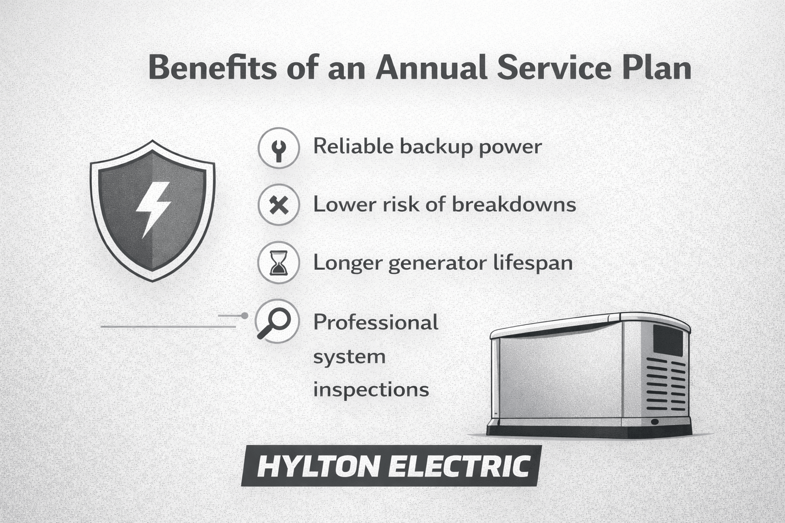 Minimalist grayscale infographic titled “Benefits of an Annual Service Plan” showing advantages like reliable backup power, lower risk of breakdowns, longer generator lifespan