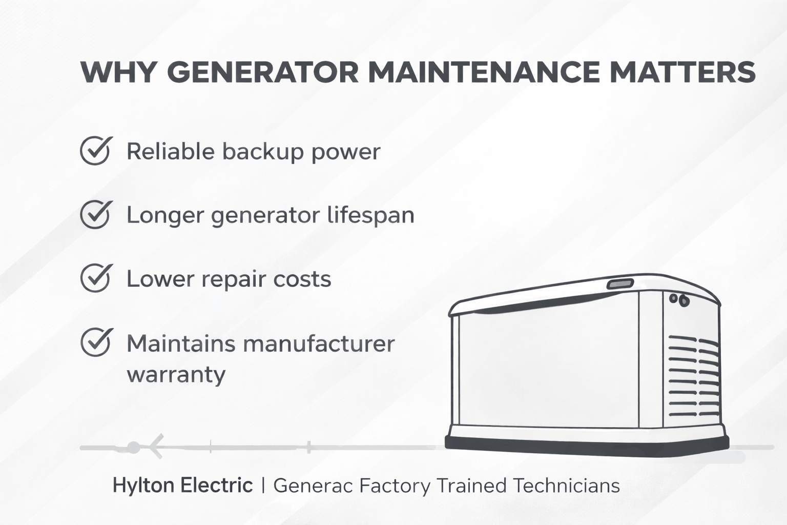 Electrician performing generator maintenance inspection to ensure reliable backup power and extend standby generator lifespan during outages.