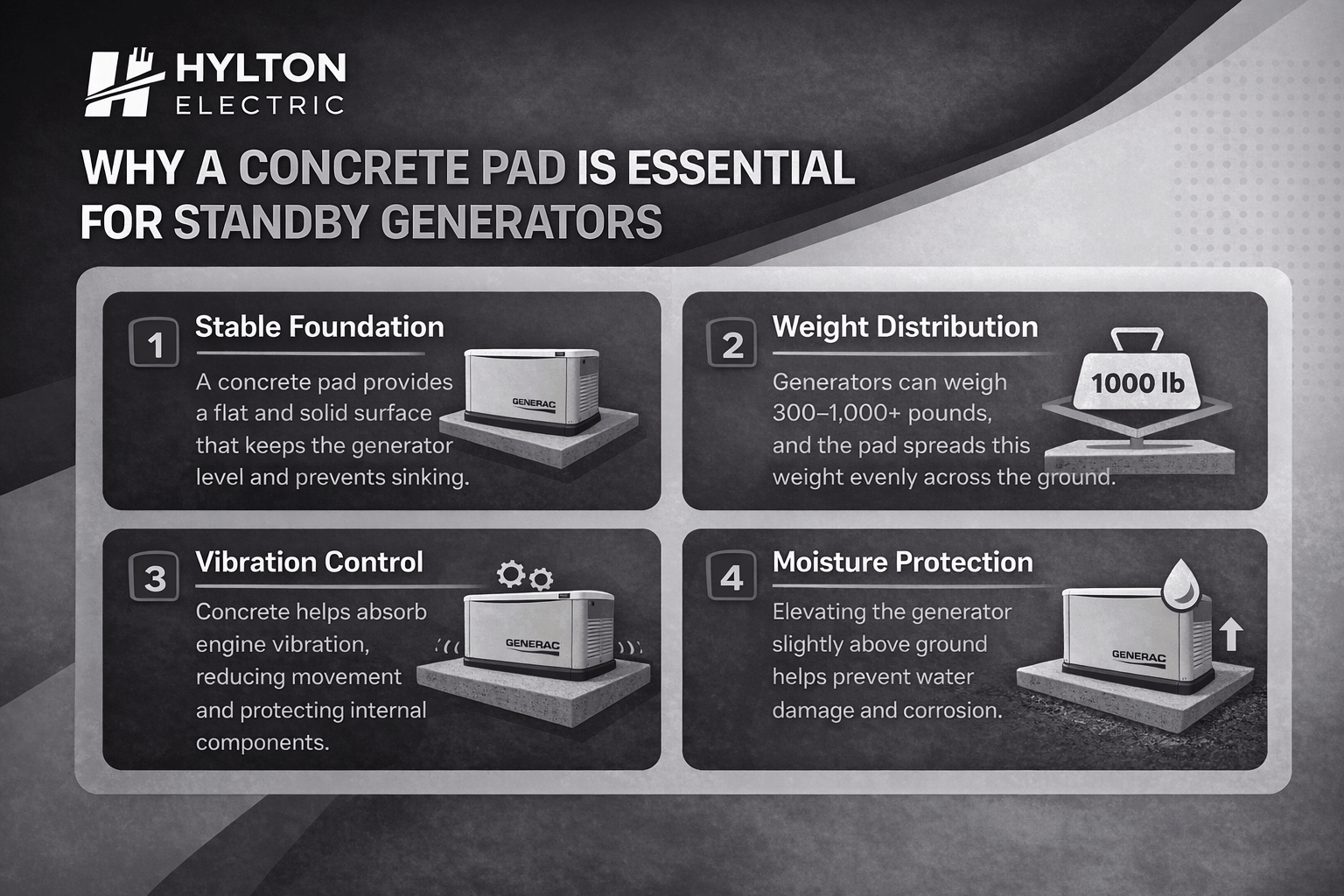 Why a Concrete Pad is Essential for Standby Generators