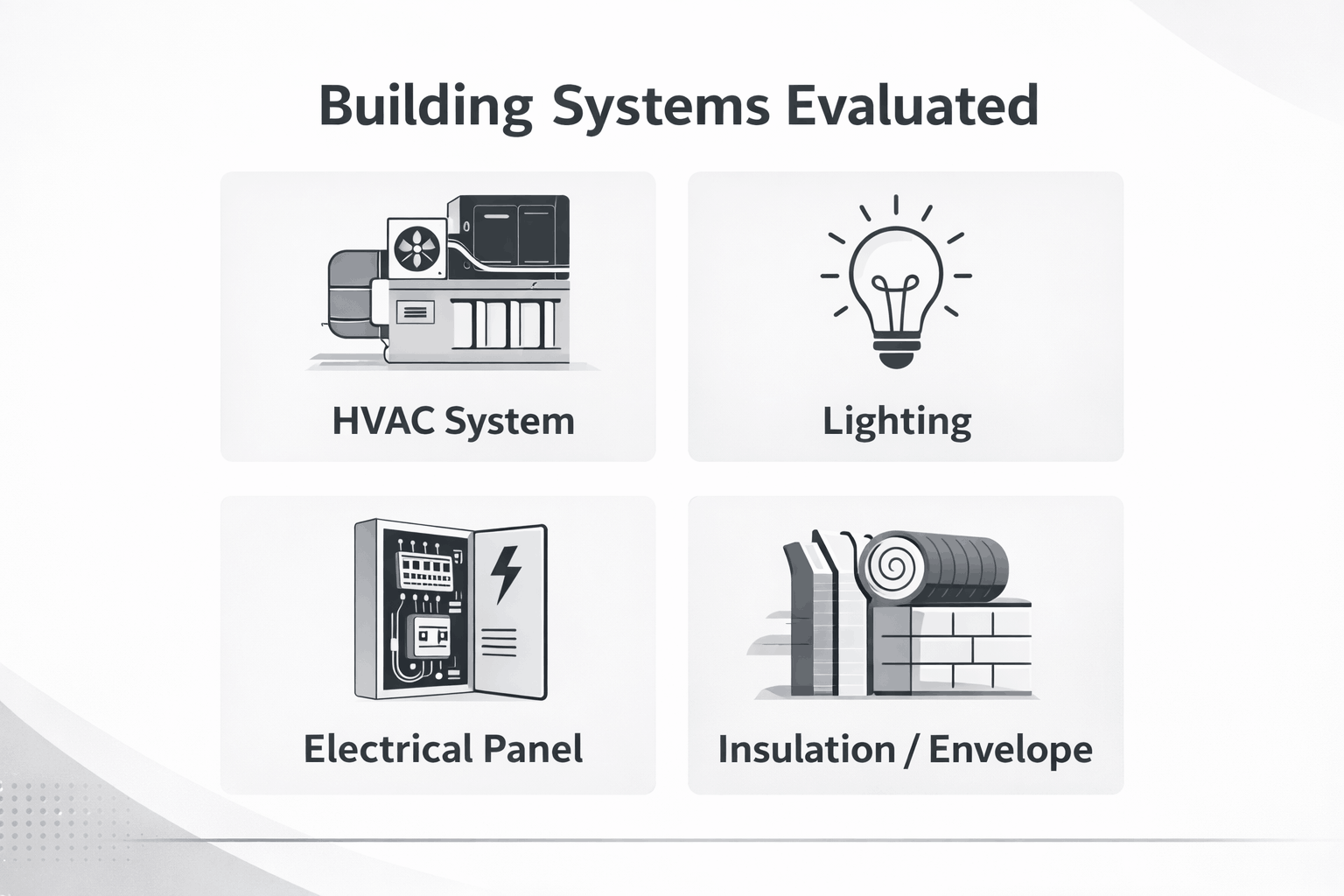 Commercial energy audit evaluating HVAC systems, lighting efficiency, electrical panels, insulation, and building envelope performance.