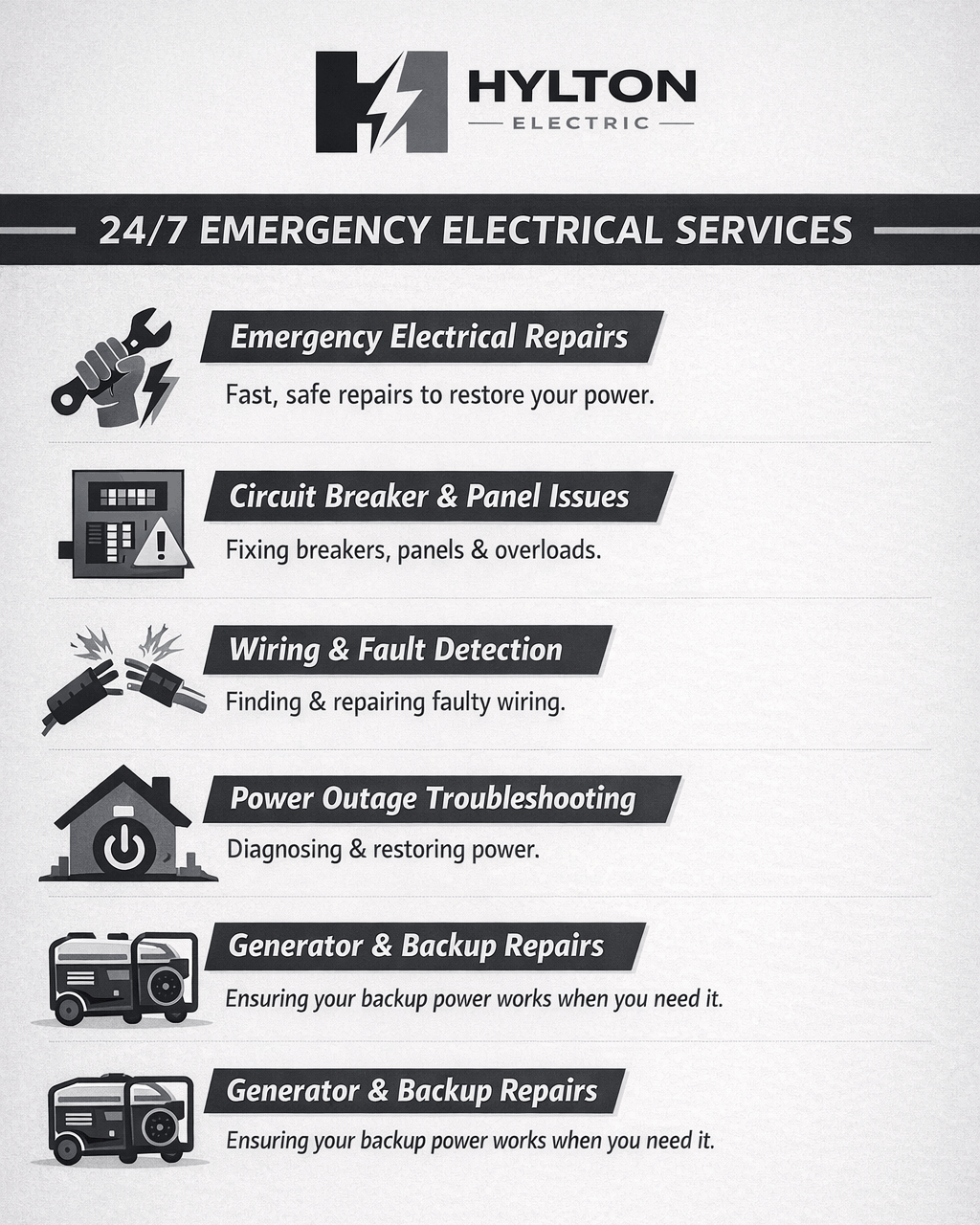 Minimalist black, grey, and white infographic for Hylton Electric showing 24/7 emergency electrical services, including repairs, panel issues, wiring faults, power outage troubleshooting, and generator support on a light background.