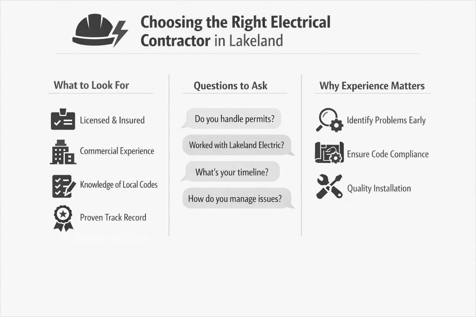 Infographic showing how to choose the right electrical contractor with checklist, questions, and key experience factors.