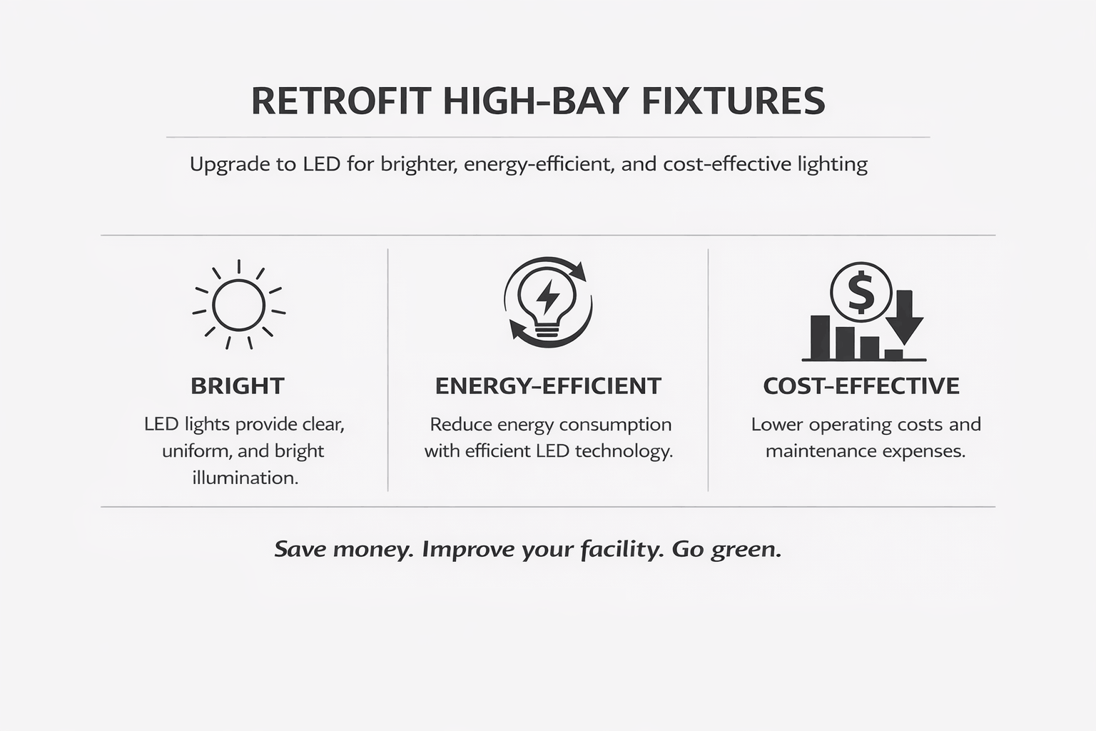 Minimal infographic showing LED benefits: energy savings, maintenance reduction, visibility, and safety improvements.