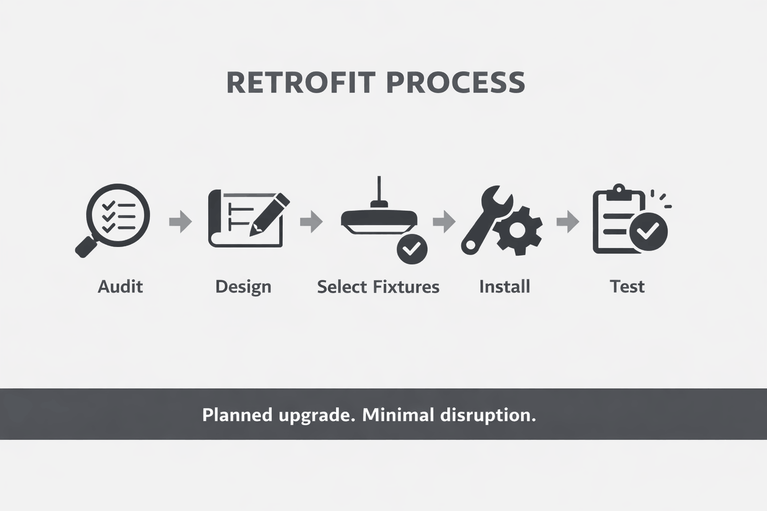 main colors dark grey, light grey, black and white, keep design minimalist, and background light,