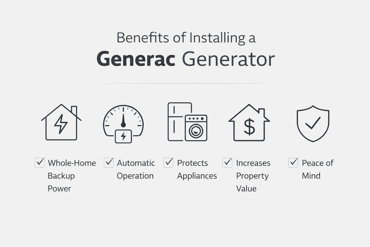 Benefits of Installing a Generac Generator