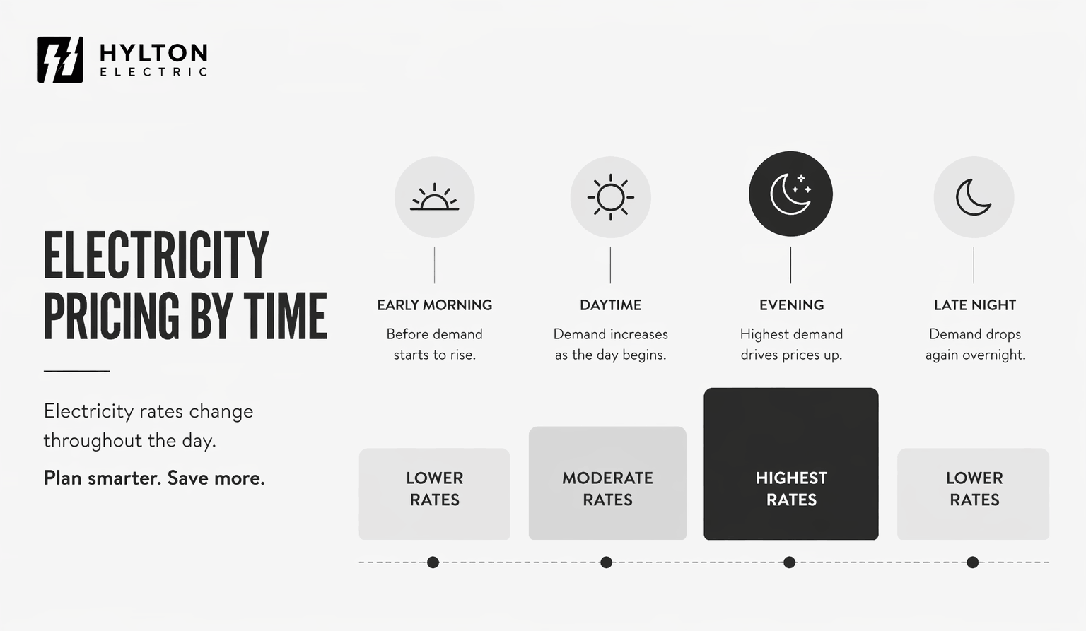 Hidden Costs Businesses Often Miss