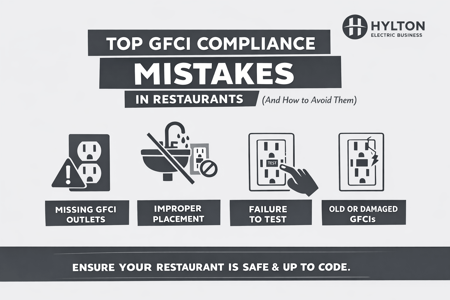 Top GFCI Compliance Mistakes in Restaurants (And How to Avoid Them)