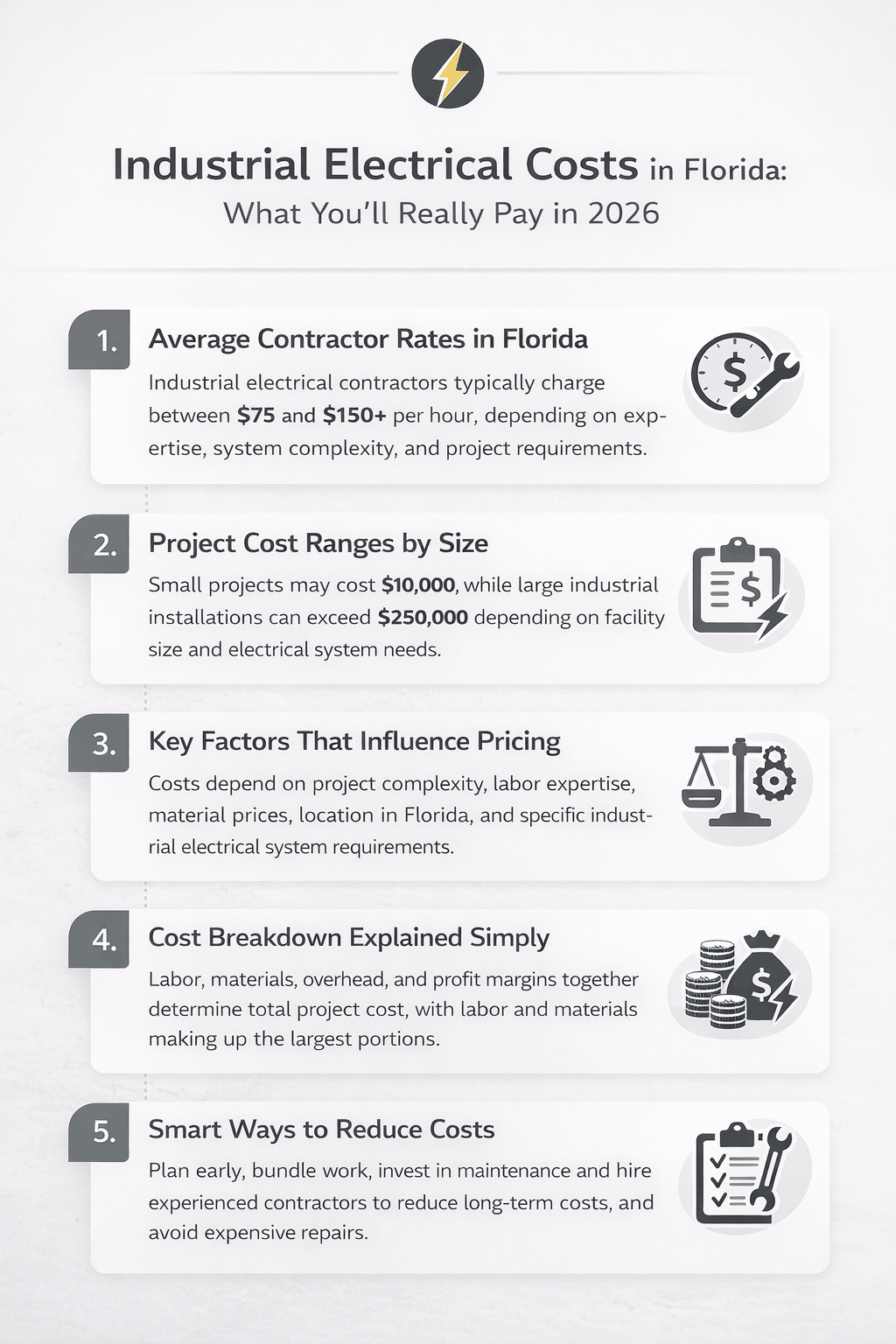 Minimal grayscale infographic showing industrial electrical costs in Florida with five sections on pricing, factors, and savings.