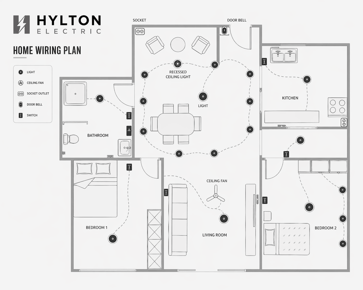 How To Draw Installation Plan And Wiring Diagram Of Two Room House 