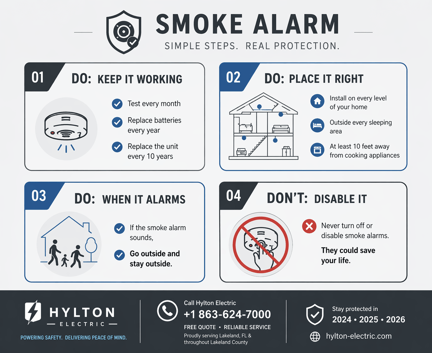 Minimalist smoke alarm safety infographic in grayscale with clear tips, icons, and Hylton Electric contact details.