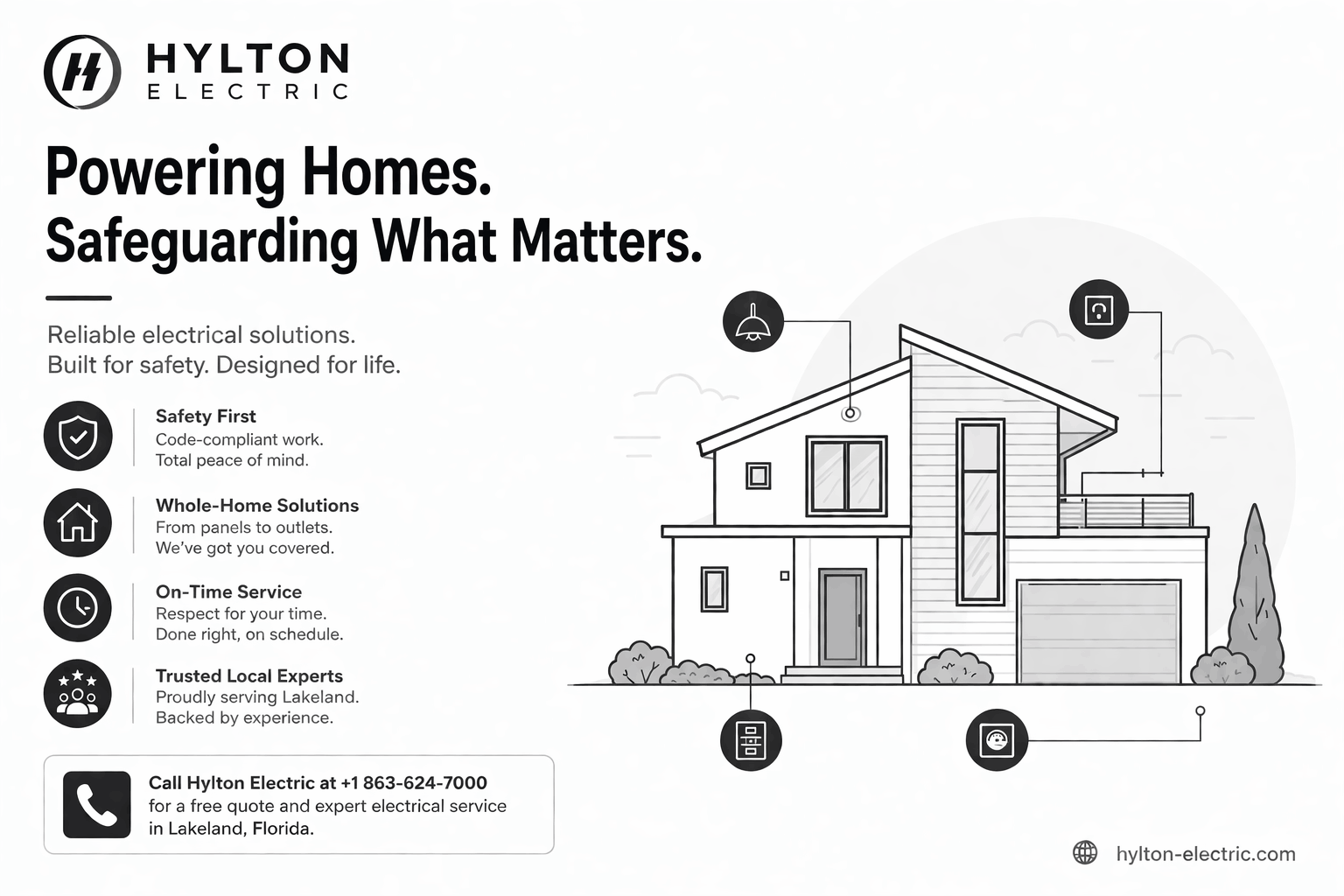 Minimal monochrome infographic of modern home electrical system, showing wiring connections, safety features, and Hylton Electric residential service highlights clearly.