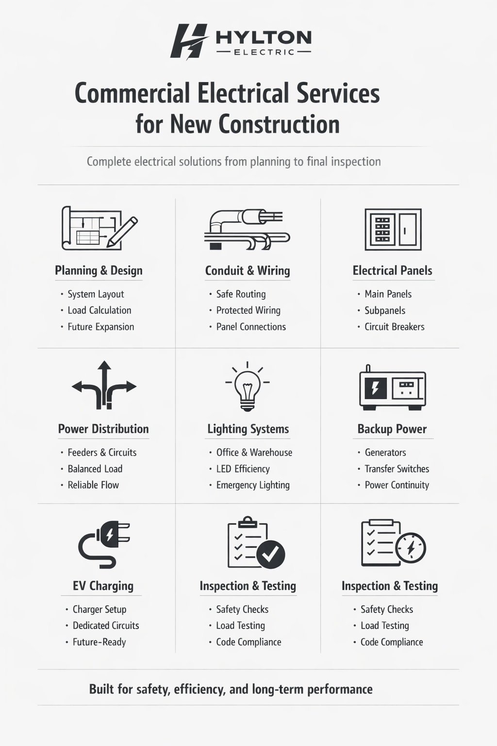 Minimalist monochrome infographic showing commercial electrical services, including planning, wiring, panels, lighting, power distribution, EV charging, backup power, and inspection. 