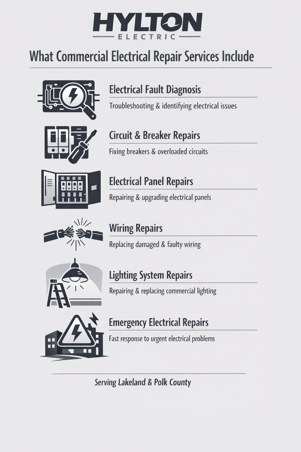 Vertical infographic outlining commercial electrical repair services including diagnostics, breaker repairs, panel work, wiring fixes, lighting repairs, and emergency services.