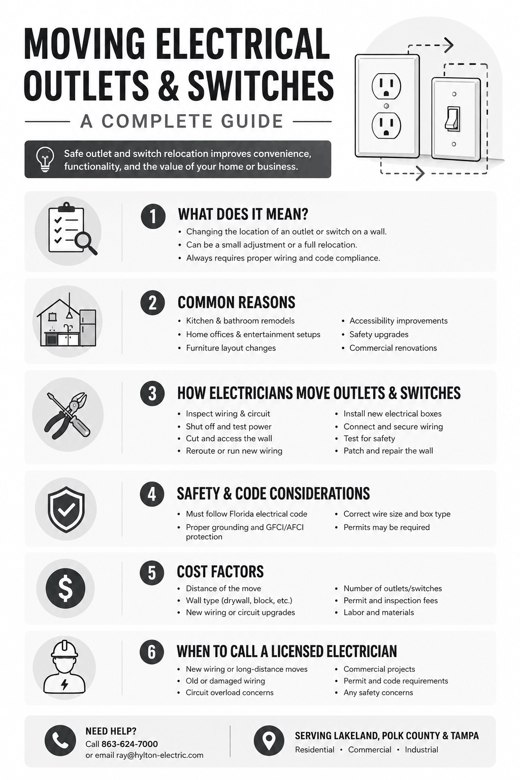 Black, white, and gray infographic explaining moving electrical outlets and switches, including reasons for relocation, safety considerations, costs, and when to hire a licensed electrician.