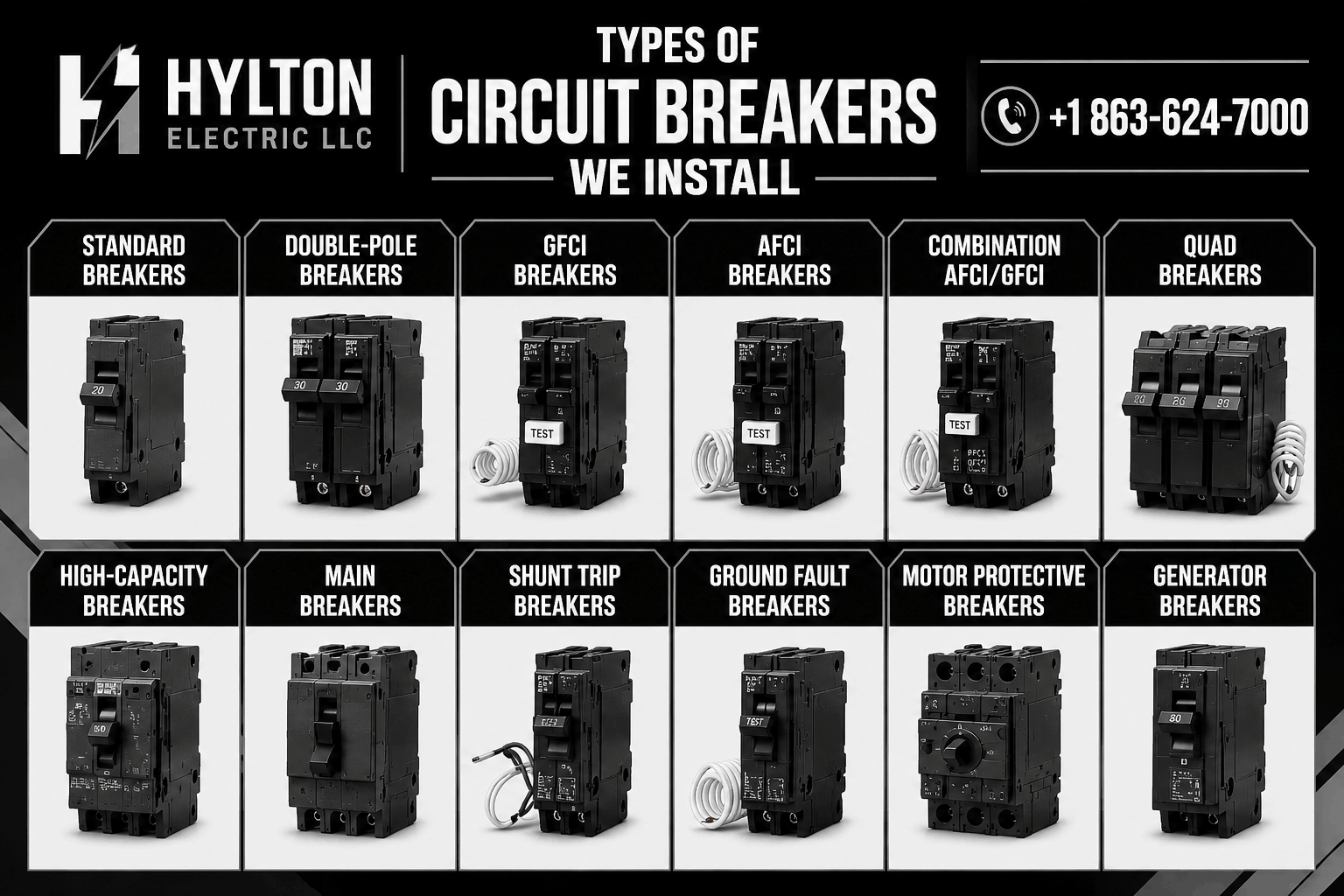 Types of Circuit Breakers We Install​